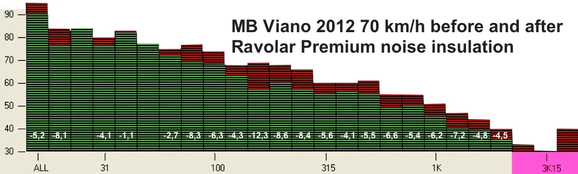 mercedes-benz-viano-051